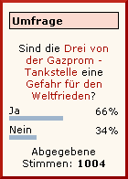 Umfrageergebnis