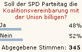 Umfrageergebnis zu Koalitionen